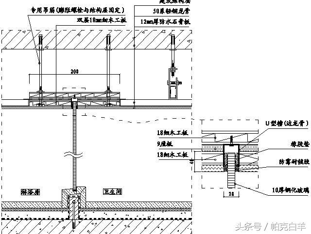如何快速看懂精装修工程施工图,精装修工程细部节点