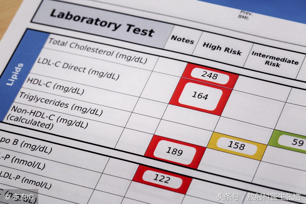 恶性胸腔积液诊断与治疗专家共识,有胸腔积液是结核性胸膜炎吗