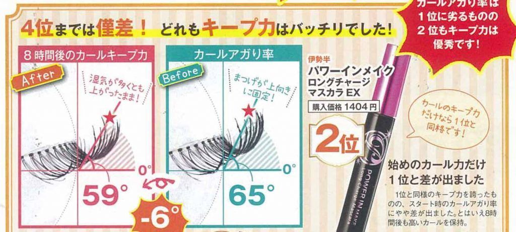 浓密睫毛膏哪个品牌好用不晕妆,睫毛膏推荐公认好用第一名假睫毛