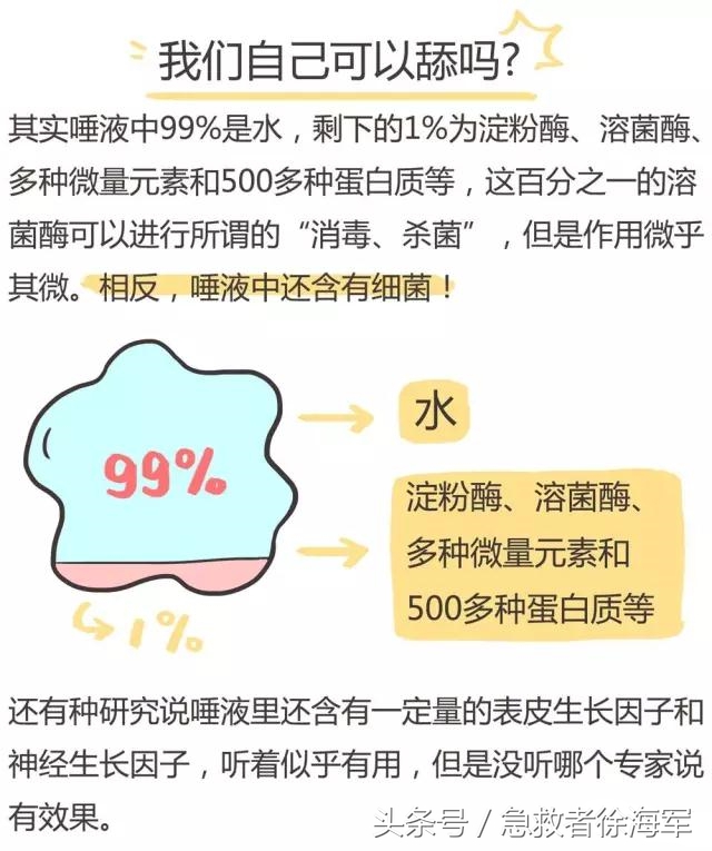 小伤口贴创可贴好还是不贴好得快,小伤口蔡依林