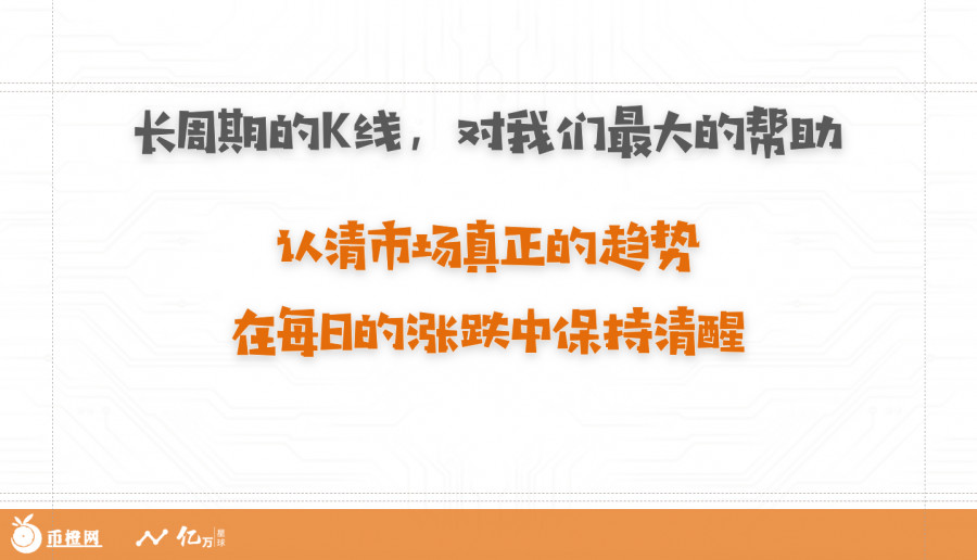 时间空间分析,时间空间复杂度分析