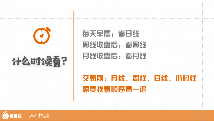 时间空间分析,时间空间复杂度分析