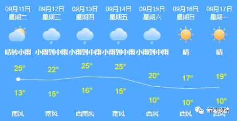 小女孩对着大海喊不上幼儿园,小女孩海边大喊