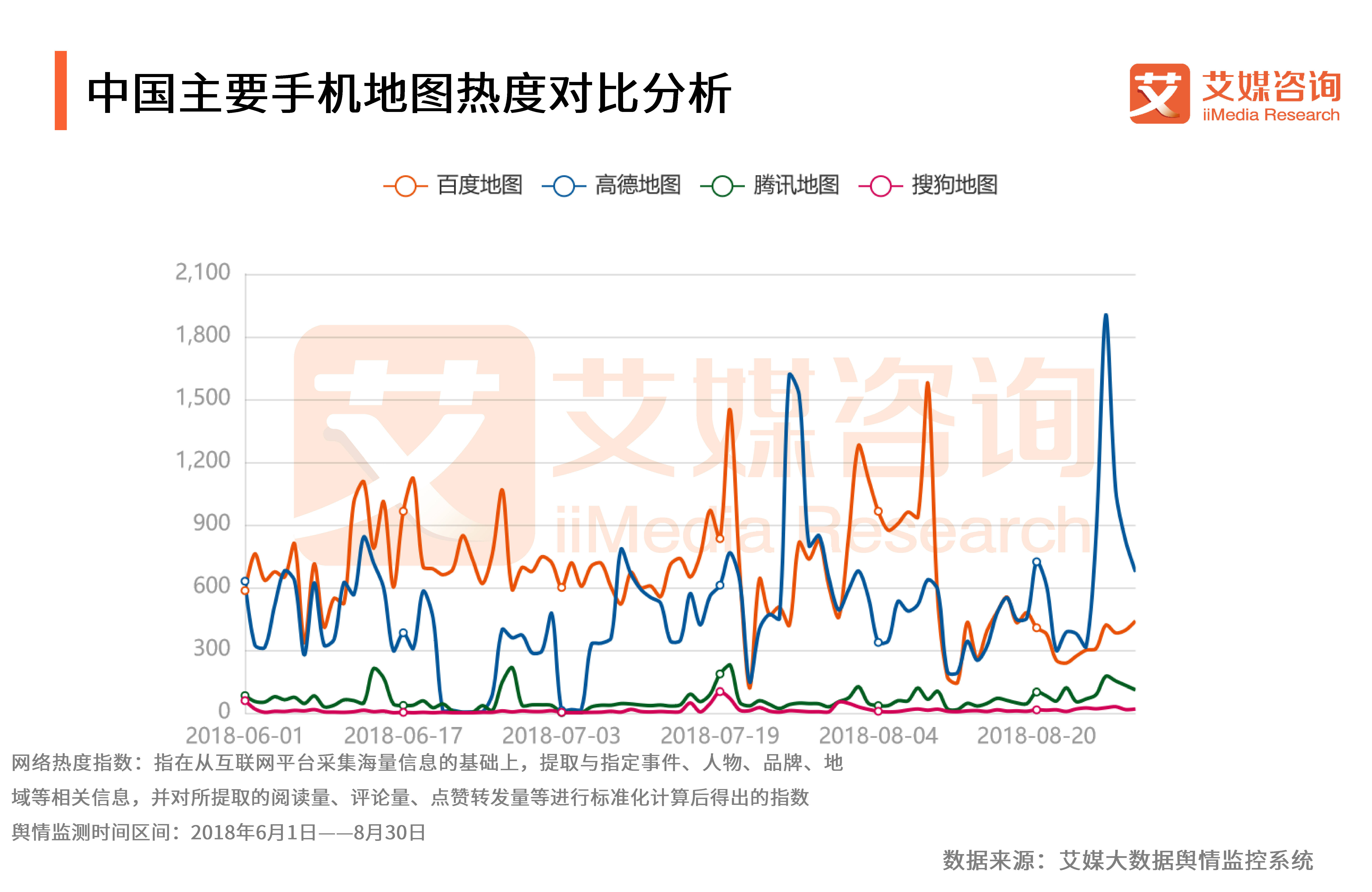 高德地图和百度地图最新市场份额,百度地图与高德地图发展趋势
