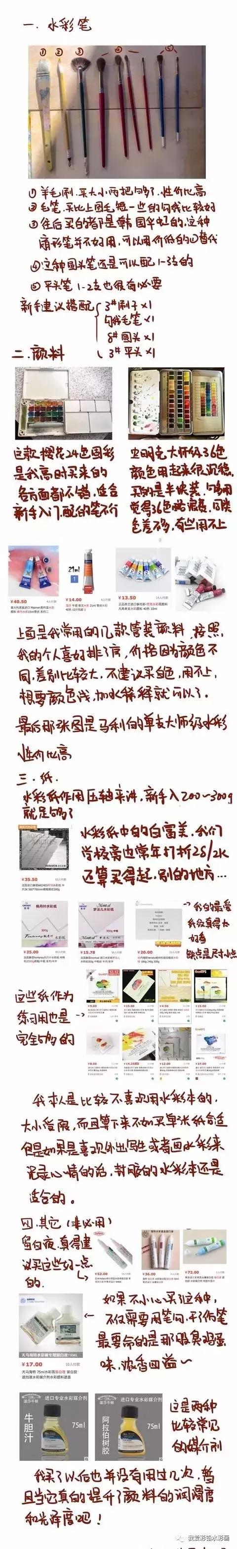 水彩入门小教程,水彩入门有什么推荐或注意事项吗