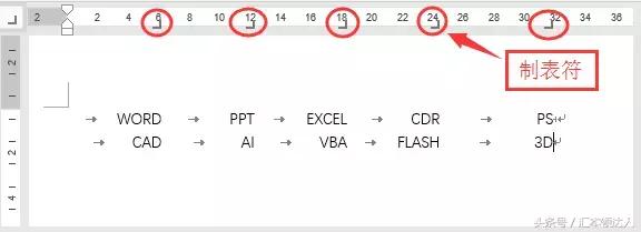 word排版制表实用小技巧,word排版技巧之制表位的应用实例