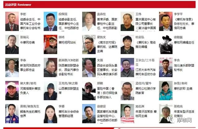 2018年中国摩托车年度十佳车型,2018年度中国十佳摩托车