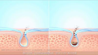 洁面仪真的很干净吗,这款洁面仪超火让你的脸更加洁净