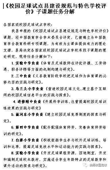 开题报告校园足球的研究现状,校园足球特色学校建设方案