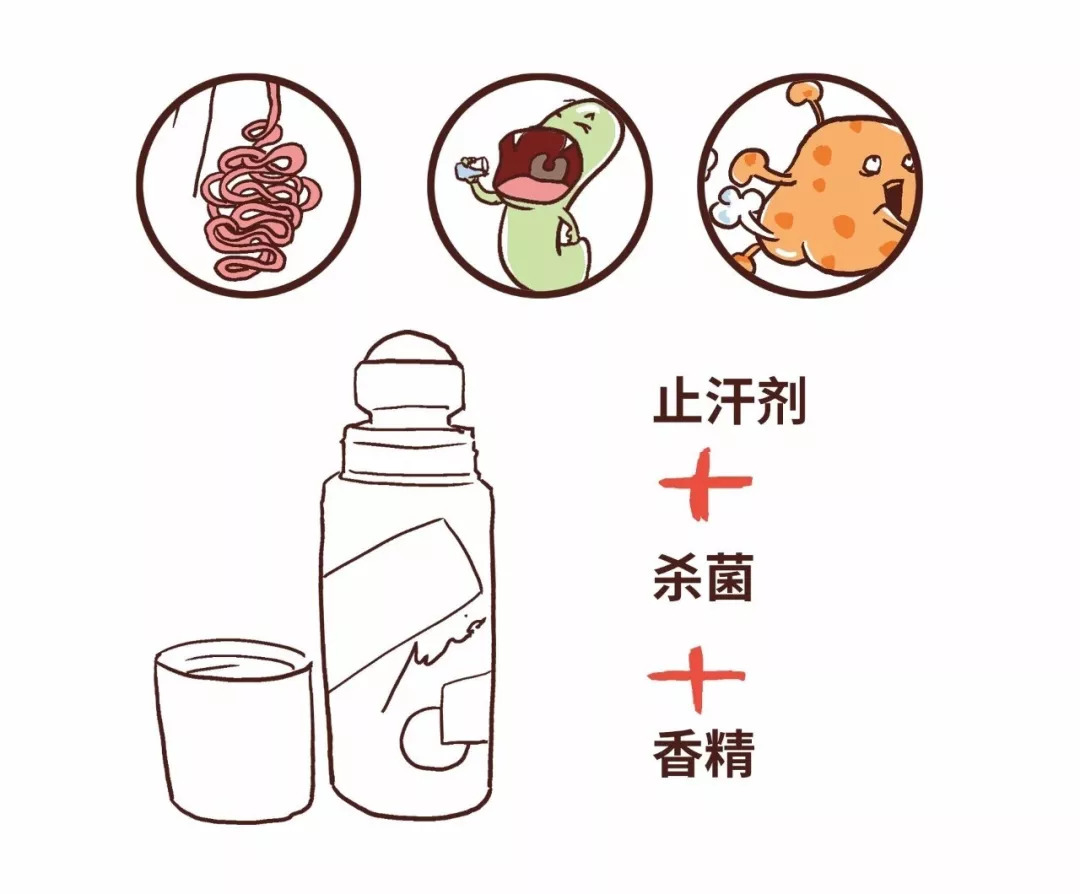 哪种香体露治疗狐臭效果好点,什么程度的异味算是狐臭