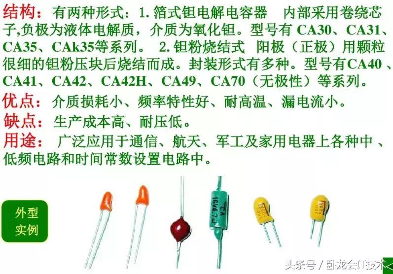 电容种类图解及用途,各种类型的电容及用途