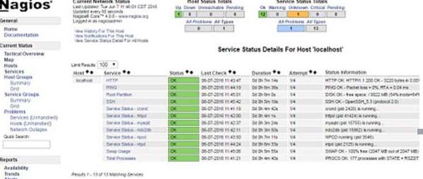 十大实用网络软件,好用的网络管理软件推荐