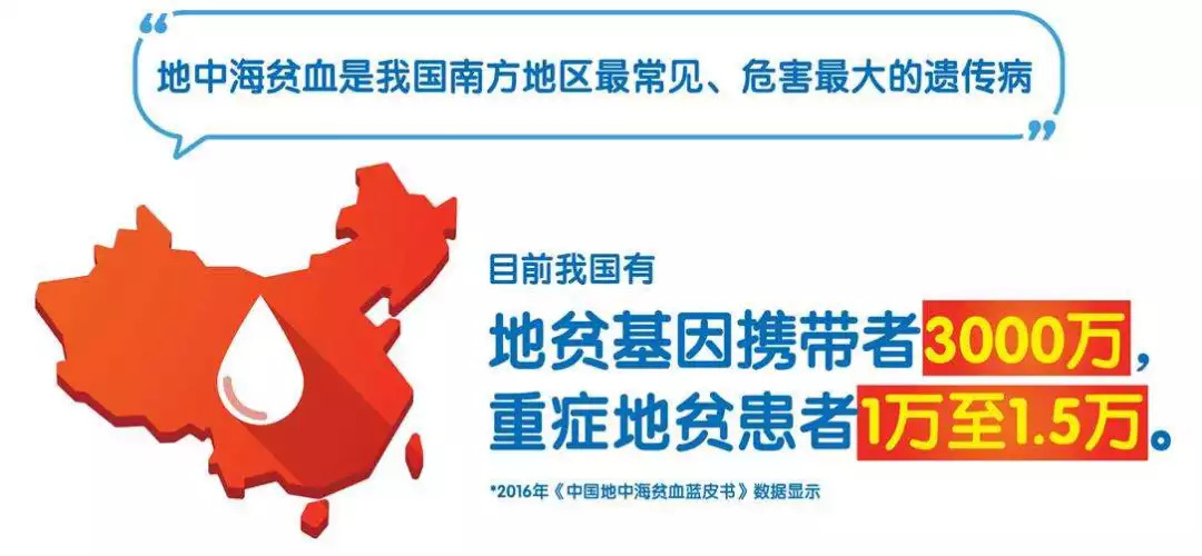 通过基因检测避免新生儿缺陷,缺陷基因筛查