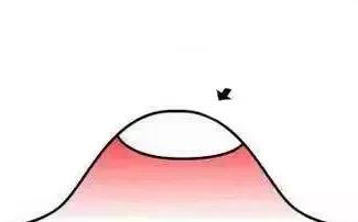 脸上痘痘贴什么遮住,痘痘贴消炎最快方法