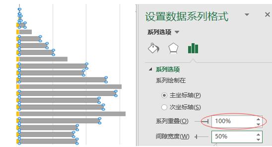 数据可视化excel图表集,数据可视化Excel