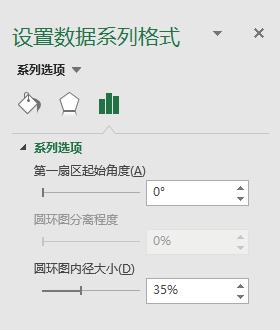 数据可视化excel图表集,数据可视化Excel