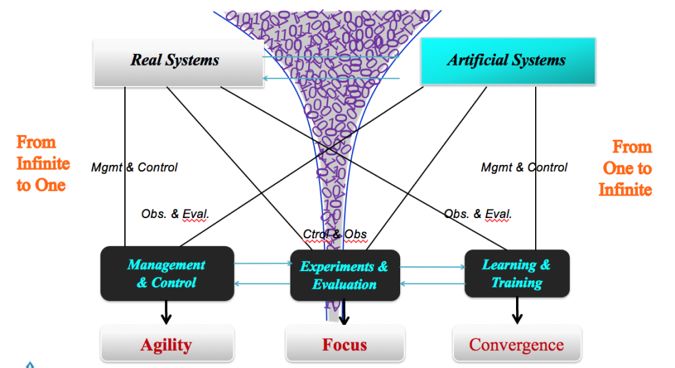 上海交大教授谈人工智能,复旦张军平人工智能普及视频