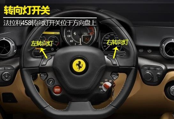 拨杆式车灯使用图解,车灯标志图解大全及其使用