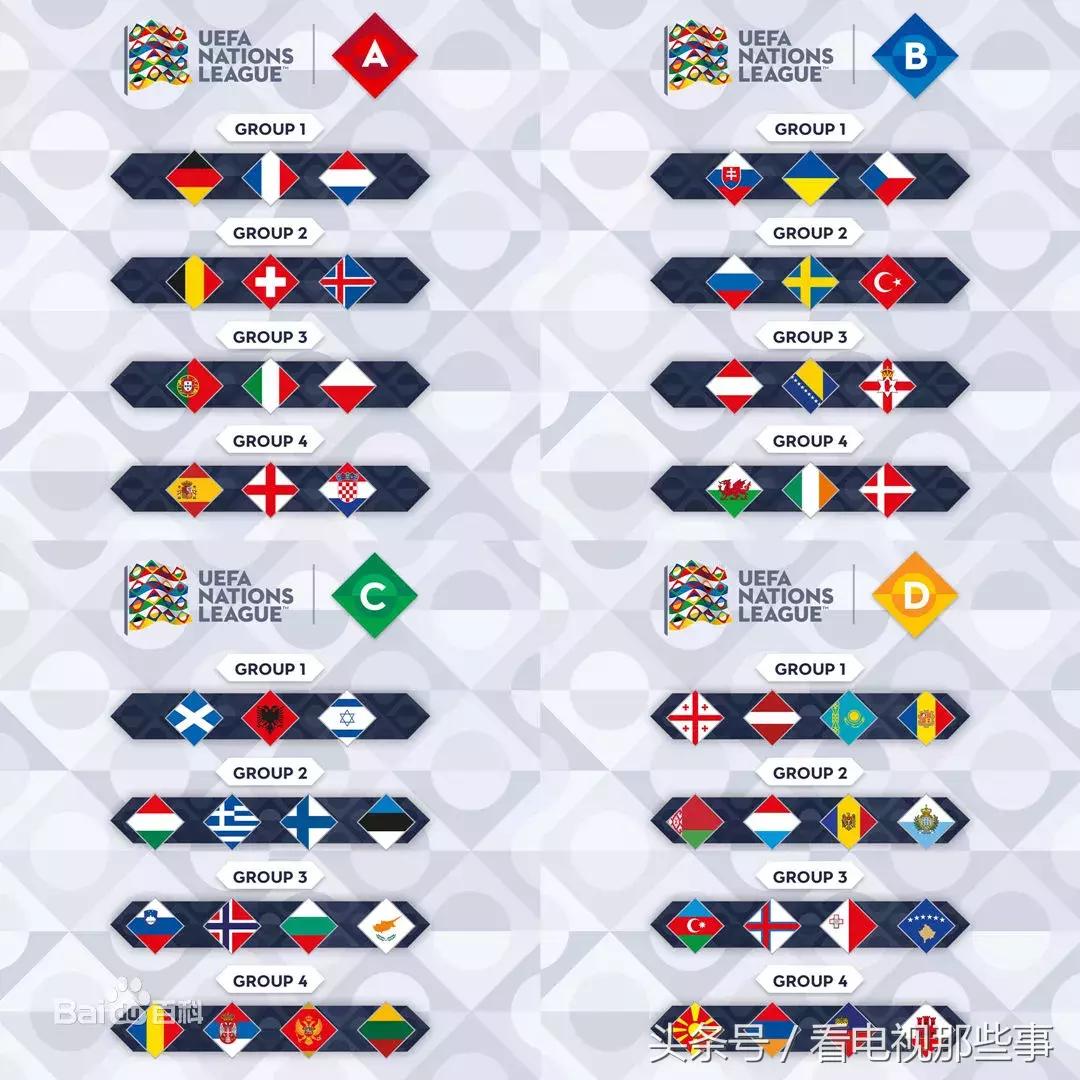 聚焦世界杯今日赛事,聚焦足球比赛