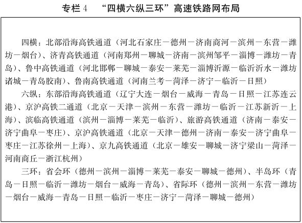 重磅！省里刚发文！济宁交通迎来大跨步，与你有关！