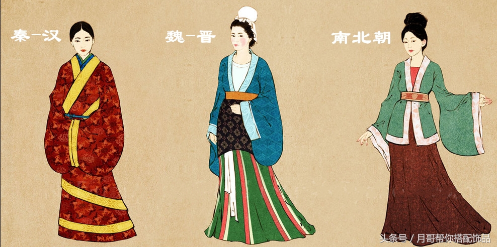 古代穿衣发展史,古代唐朝穿衣服有多复杂