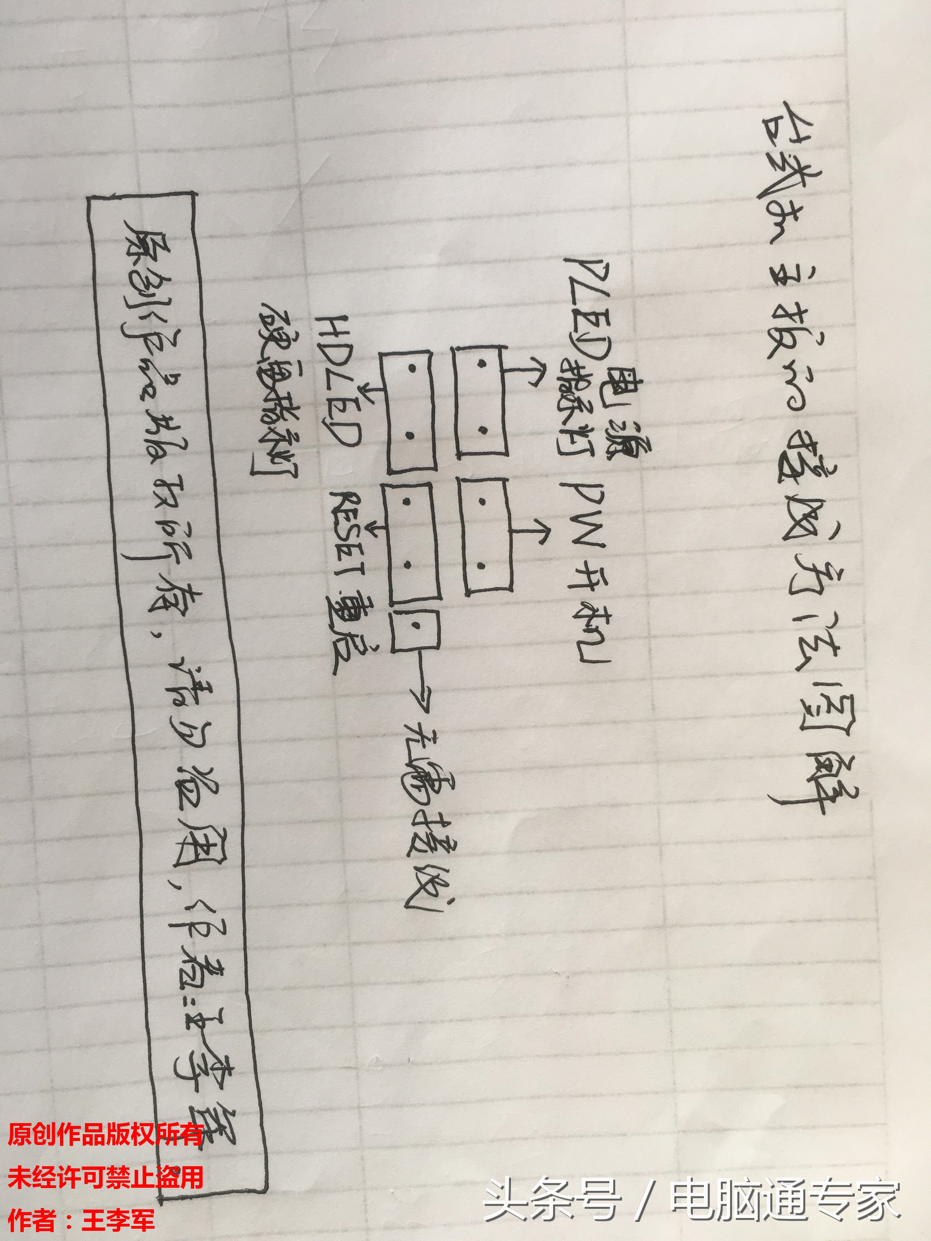 台式机主板线接法图解,台式机主板插线流程