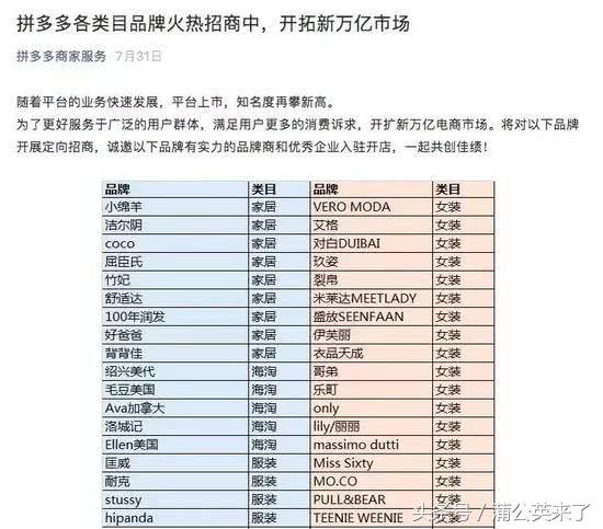 拼多多市值破3000亿美元,拼多多市值破2000亿美元