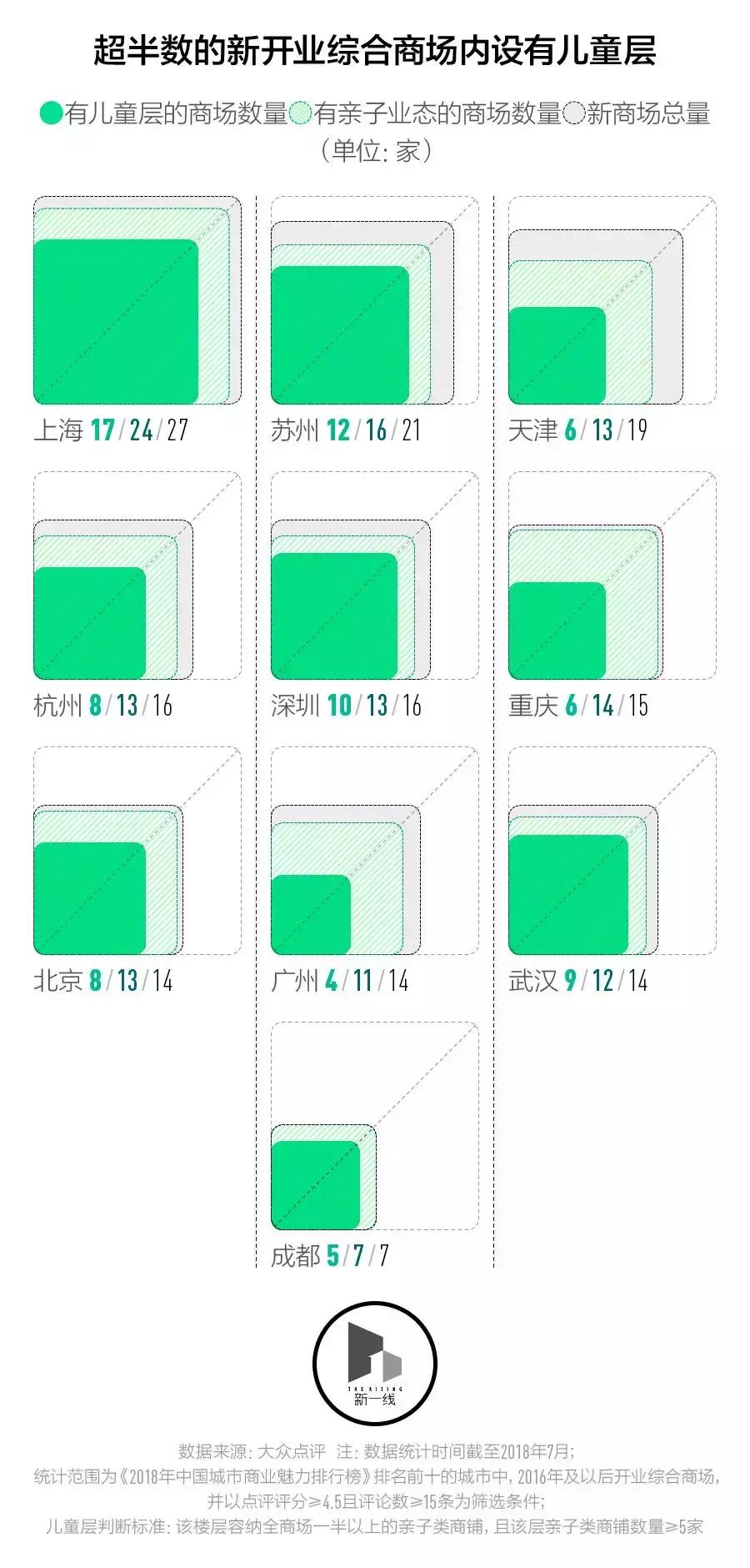 如何教小朋友做生意的思维,做小朋友的生意有哪些