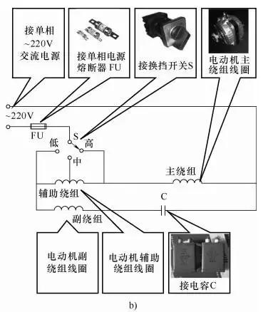 电工100多种接线实用图,电工接线电路图大全讲解