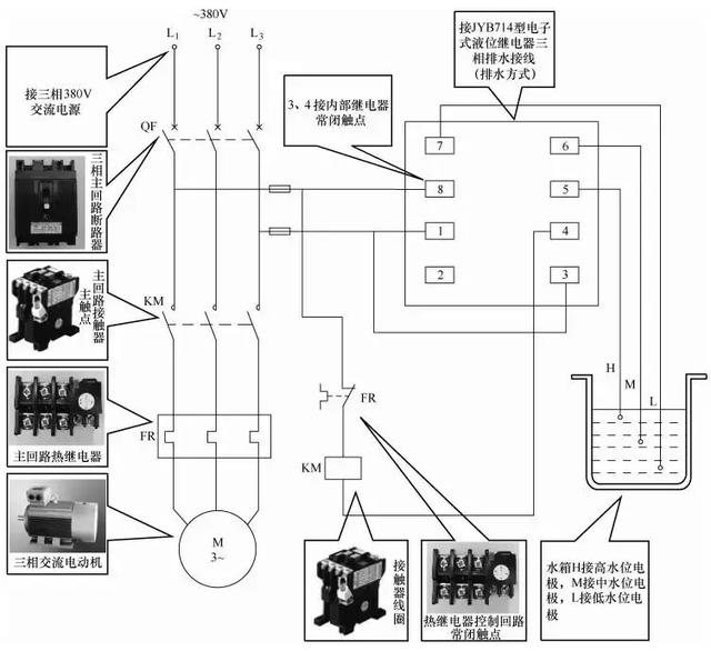 电工100多种接线实用图,电工接线电路图大全讲解