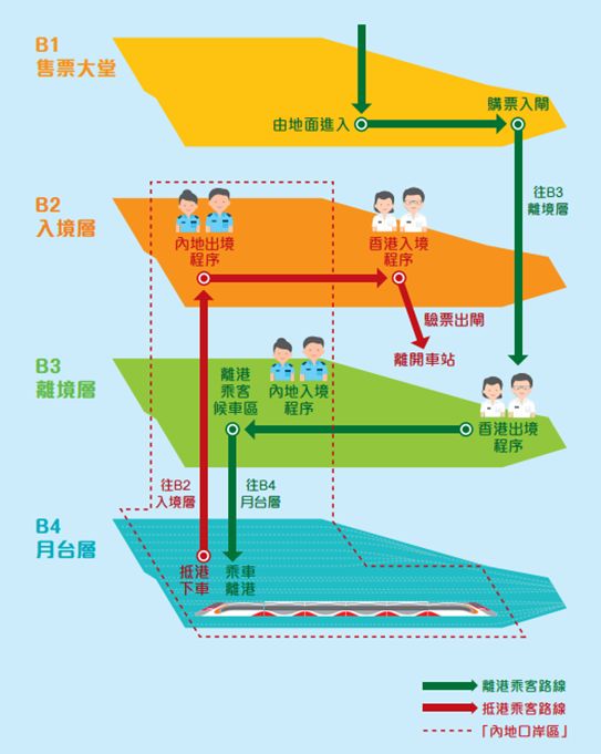 从天津坐高铁直达香港吗,天津直达香港高铁
