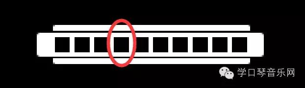 十孔口琴单音练习方法,口琴单孔单音正确吹法