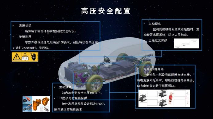 比亚迪宋ev500配置介绍,比亚迪宋ev500实测