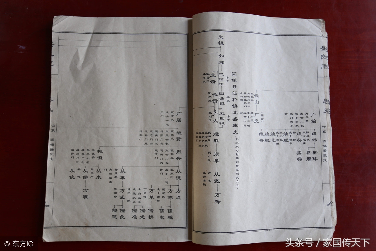 家谱，给每人一个归依的位置