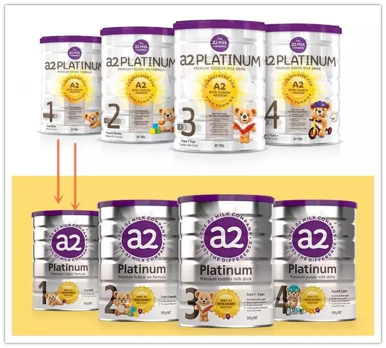 2018年1月25日奶块更新,最新a2奶粉消息