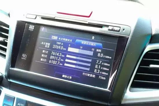 为了帮朋友省钱，我找到了性价比高的轮胎，单条售价500元左右