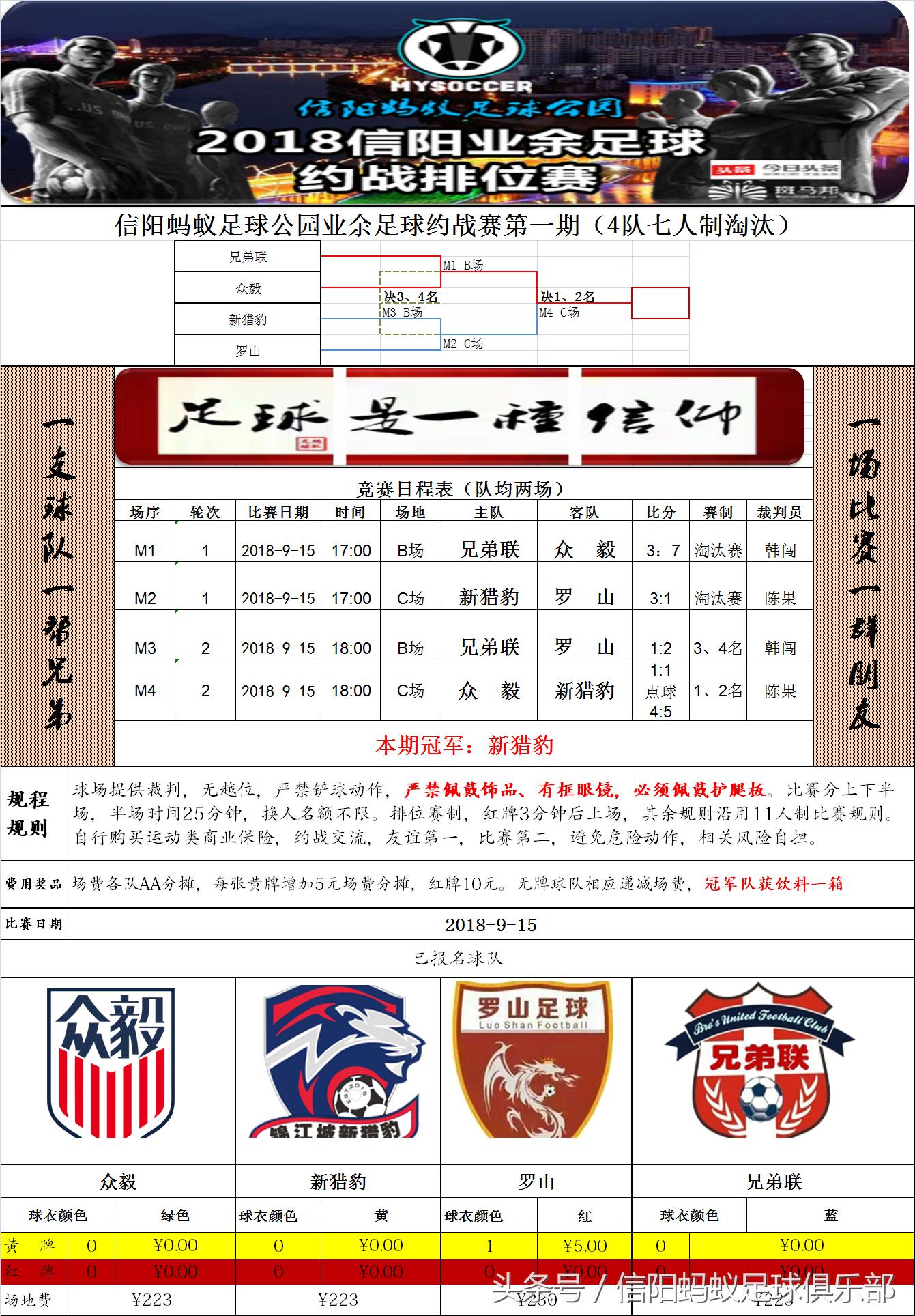 河南信阳蚂蚁足球,信阳蚂蚁足球赛事