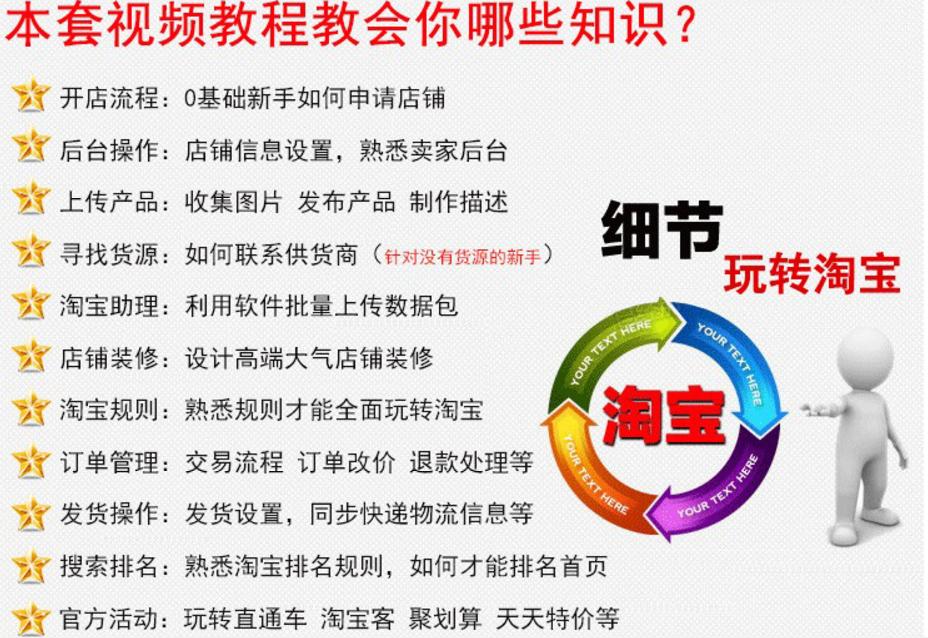 淘宝开店无货源该如何基础运营,淘宝新手开店怎么运营
