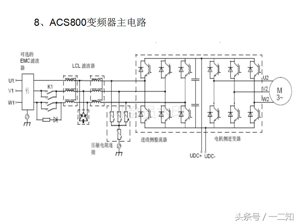 abb变频器acs800尺寸规格,变频器培训实操视频