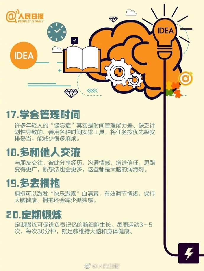 4个方法练就最强大脑,成人激活大脑100%潜力