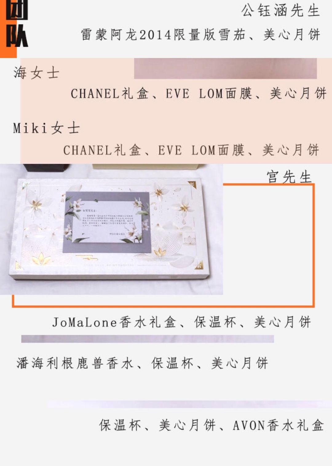 恭喜邓伦武大郎应援会，花了9万块让大家群嘲！