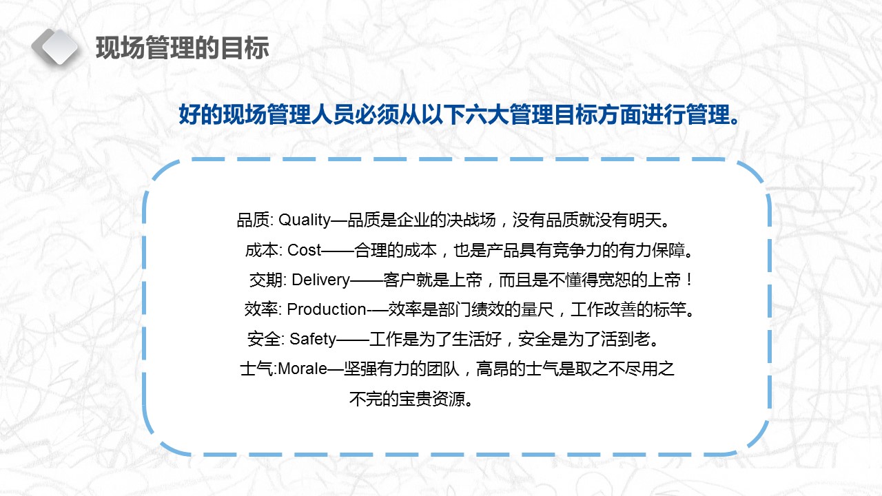 现场管理的精髓,装修现场管理基本知识