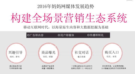 如何让社群有归属感,怎么让社群活跃起来