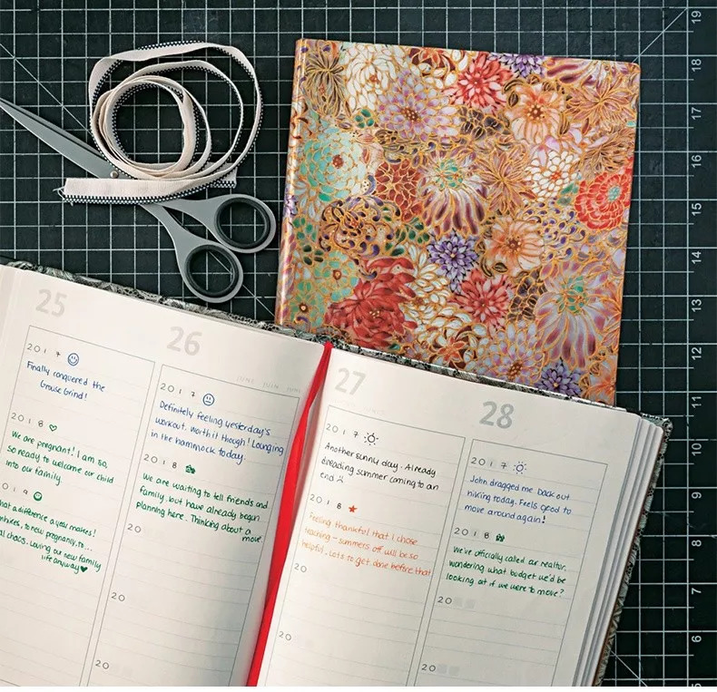 手帐拼贴安利,手帐便签纸安利