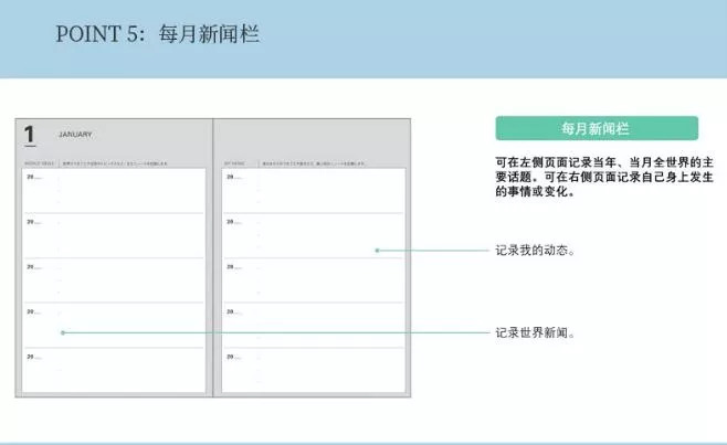 手帐便签纸安利,手帐安利可爱