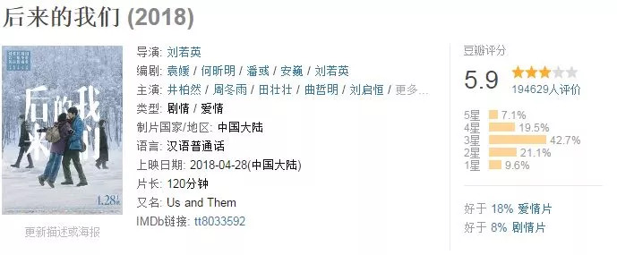 今日票房：大盘9738万，反贪风暴32亿，碟中谍6：全面瓦解11.06亿
