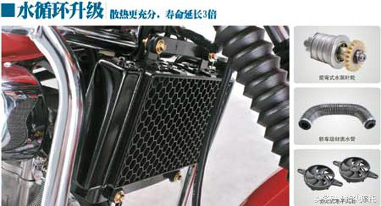 油冷的摩托车能改水冷的吗,单缸摩托车有必要换全合成机油吗