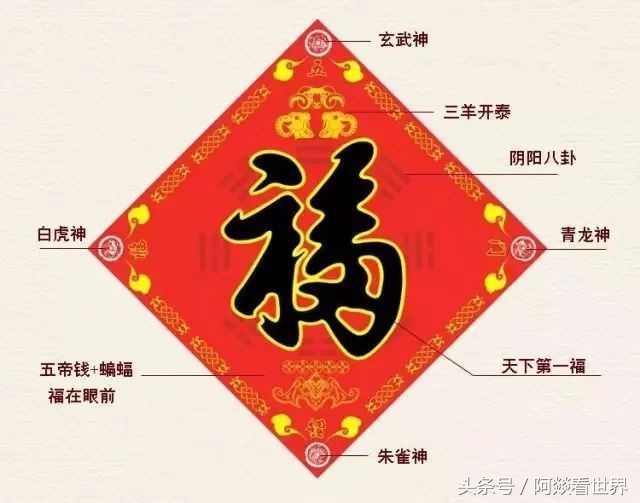 厕所门对卧室门最佳解决方法,卧室门对厕所门最佳化解方法