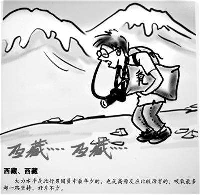 在西藏旅游出现高血压怎么办,去拉萨旅游应该如何避免高原反应