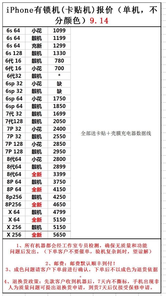 为什么不买有锁卡贴机,什么是有锁卡贴机苹果手机